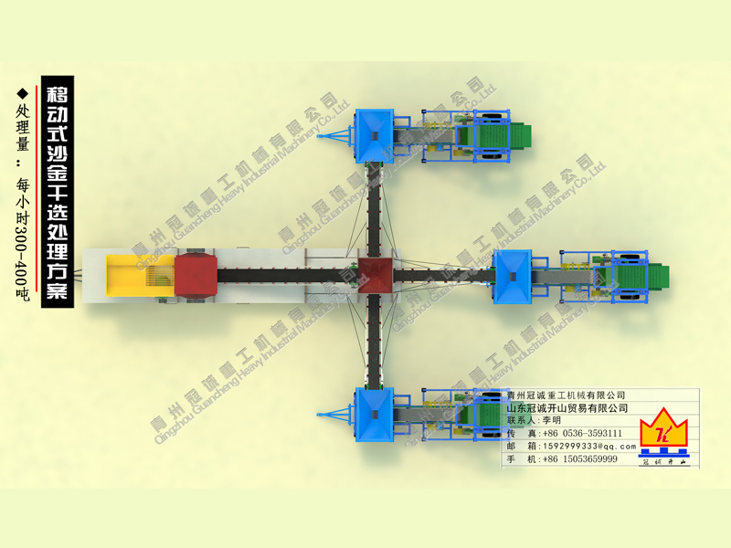 移動(dòng)式干選淘金設(shè)備